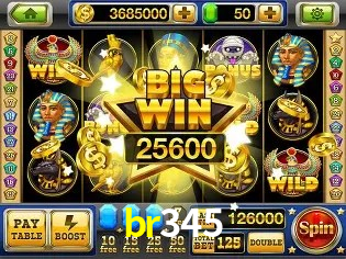 Descubra a Essência do br345: Nossa História e Compromissos